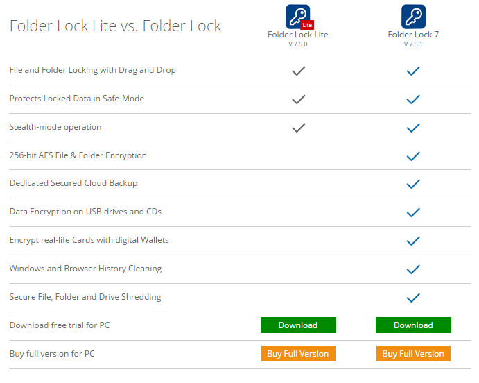 Free download folder locker with the serial key